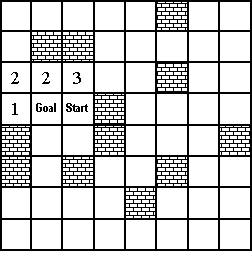 Small Version of Maze