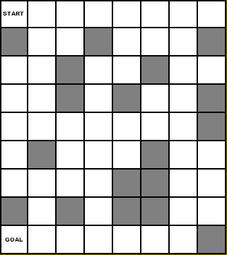 Small Version of Maze